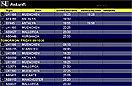 Screenshot - Flugahfendisplay
