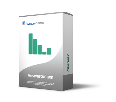 Soferu® Auswertungen Soferu® Auswertungen